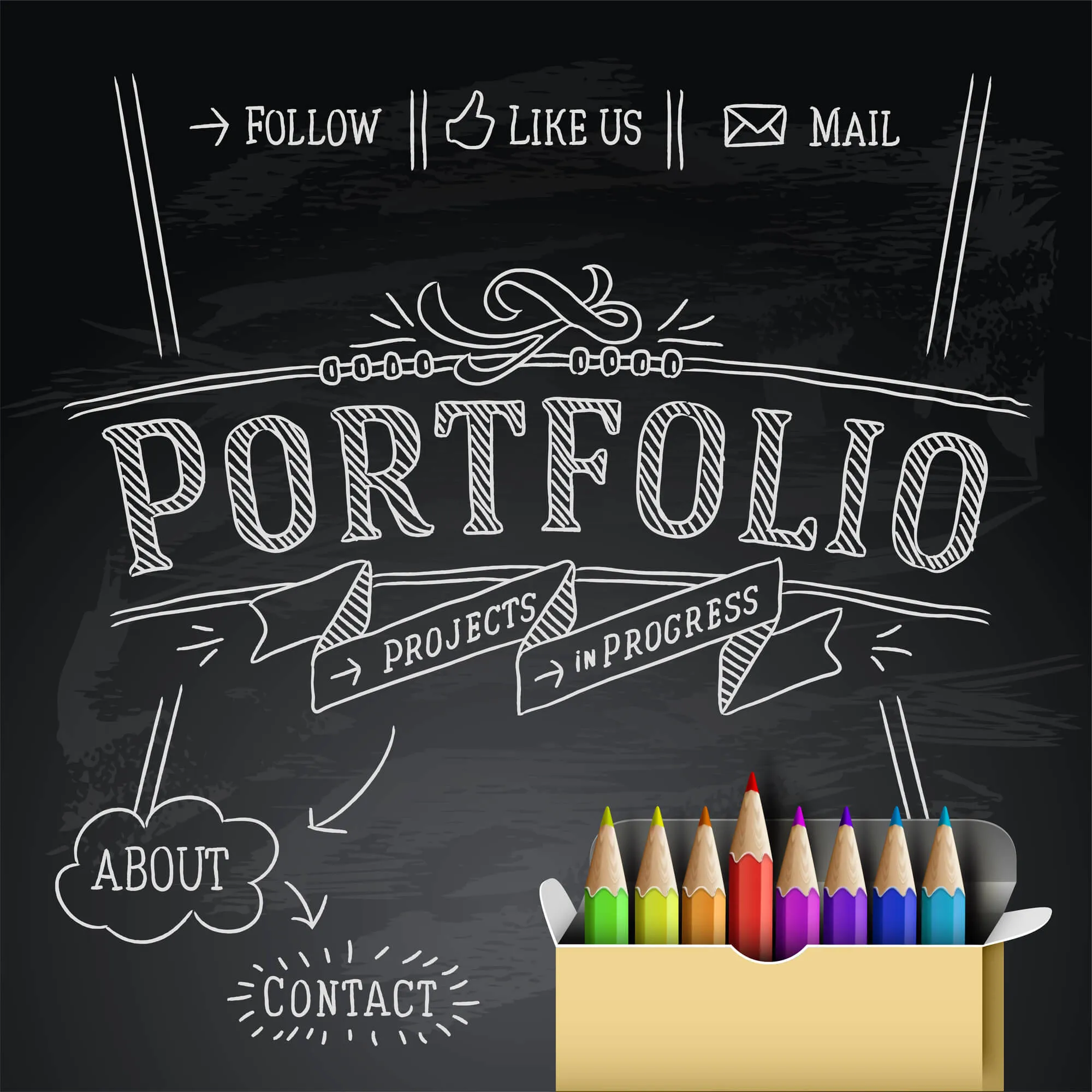 Full Stack Developer Portfolio